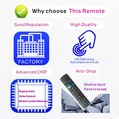 B Braince Smart Remote Compatible with Samsung Smart TV Remote Replacement 2025-2019, Voice Control remoto Samsung Smart tv, Mic, Bluetooth, Universal, Tizen OS, No Solar. 2-Year Warranty.
