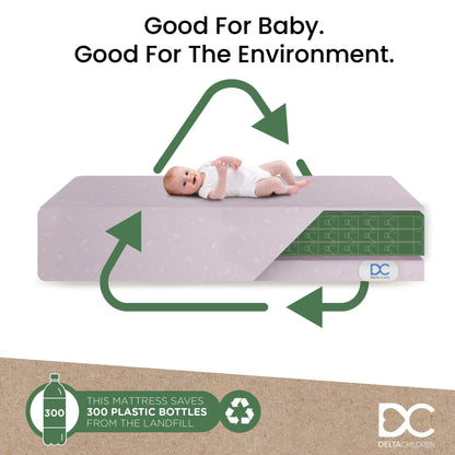 Serta Sertapedic Petals Dual Sided Premium Recycled Fiber Core Crib and Toddler Mattress - Waterproof - GREENGUARD Gold Certified - Trusted 7 Year Warranty - Made in USA, Pink