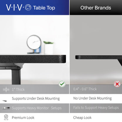 VIVO Universal 71 x 30 inch Solid One-Piece Table Top for Standard and Sit to Stand Height Adjustable Home and Office Desk Frames, Black, DESK-TOP71B
