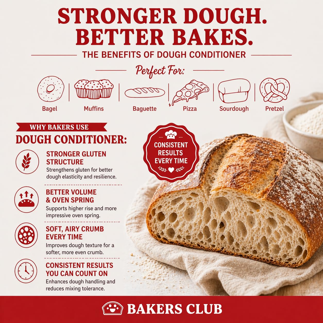 Bakers Club Artisan Dough Conditioner – Bread Improver & Baking Enhancer for Better Texture, Volume & Shelf Life – Sourdough, Pizza Crust, Bagels, Muffins, Cakes, Cookies & Pies Enhances Any Flour 10oz