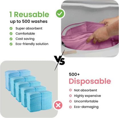 IMPROVIA® Washable Underpads - Heavy Absorbency Reusable Incontinence Pads for Kids & Adults | 34" x 36" - Pack of 4