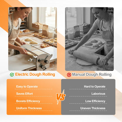Commercial Electric Dough Sheeter 22.7", Dough Roller Machine & Laminadora de Masa Electrica for Pizza Dough, Croissants & Pastry – Countertop Foldable Dough Laminator for Bakery & Home Use (White)