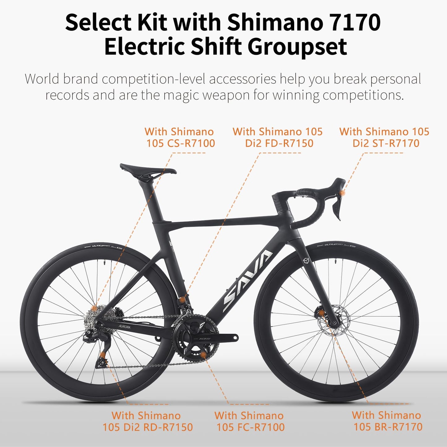 SAVADECK Carbon Road Bike, Lightweight 24-Speed Shifting Road Bicycle with Shimano 105 Di2 7170 Groupset, Carbon Frame with 700C Carbon Wheelset Disc Brake, Integrated Design Race Bikes for Adults