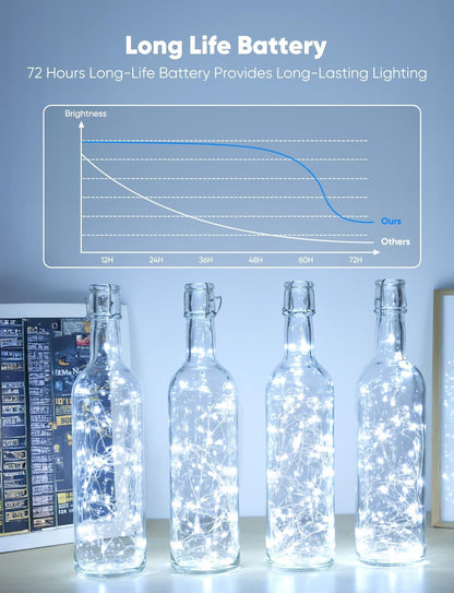 Minetom Fairy Lights - 12 Pack Battery Operated String Lights | 8 Modes, 7ft Waterproof Silver Wire for DIY Decor