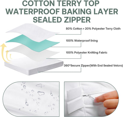 King Mattress Protector Cover - 76"x80" Fits 9-12" Deep, Waterproof Encasement with Premium Breathable Soft Fiber