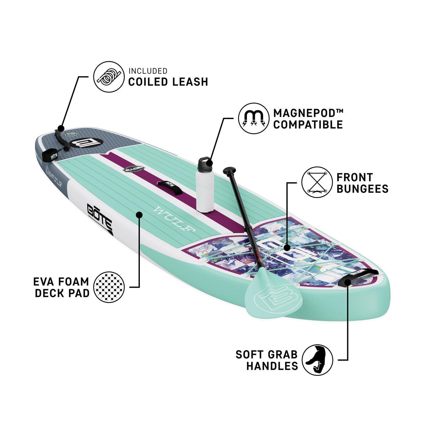 BOTE Wulf Aero Inflatable Stand Up Paddle Board Kit Includes Accessories Adjustable Paddle iSUP Travel Bag Blow Up Pump Safety SUP Coiled Leash Multiple Sizes