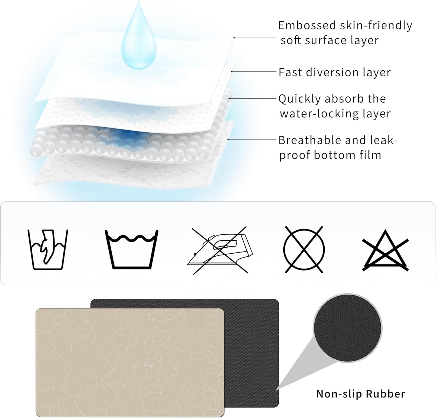 Coffee Maker Mat for Countertops - 19"x12" Rubber Backed Table Mat Under Appliance, Kitchen Counter Coffee Dish Drying