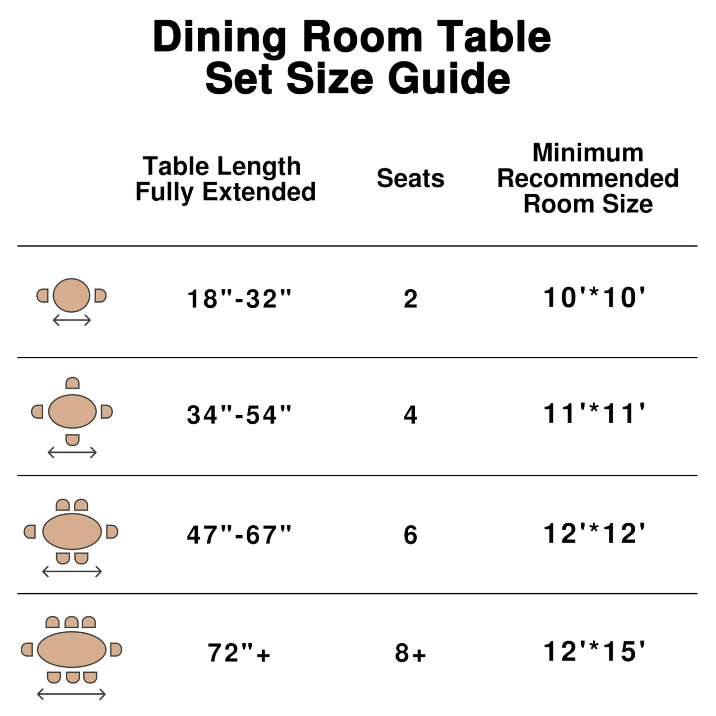 Casaphoria 67" Farmhouse Dining Table for 6，Wood Rectangular Living Room Table, Modern Kitchen Table with Sturdy Base & Thickened Tabletop, Easy to Assembly & Clean, Oak
