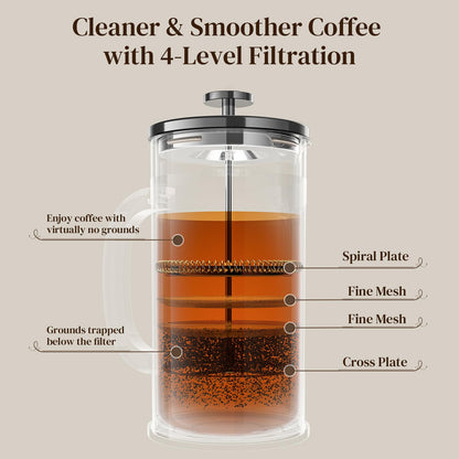 Veken French Press Coffee Maker 34oz, No Plastic Touching Cafe,Thickened Glass Stainless Steel Brewer, Cold Brew Cafetera Tea pot for Kitchen Travel Camping, Gifts, Decor, Bar Accessories, Dark Pewter
