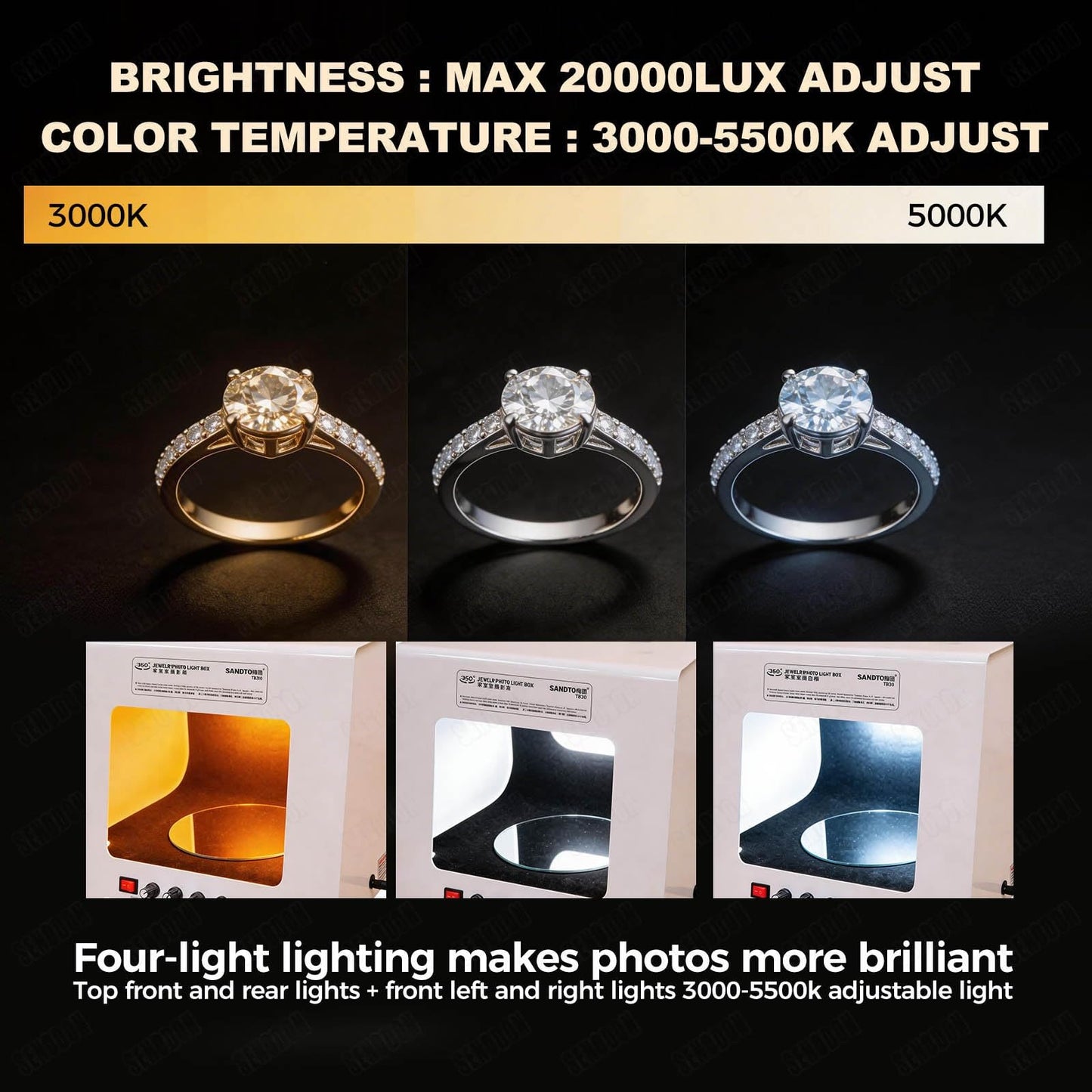 Professional Jewelry Photography Light Box Kit with 360°Dimmable Rotating Turntable, Gold Silver Softbox Photo Studio, Stunning Images, Support Jewelry Hanging or Placing, CRI>92%(Tv30)