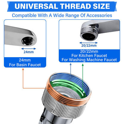 360° Rotating Faucet Extender with Adapter – Multifunctional Sink Spray Head for Bathroom & Kitchen Sinks (Extender 2-pack)