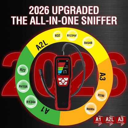 Refrigerant Leak Detector, Aprvtio ALD-200+ HVAC Freon Sniffer 2026 Upgraded 3-in-1 A1 A2L A3 & Low-GWP Compatible, Smart Semiconductor Sensor with 0.14 oz/yr Sensitivity, Professional AC Sniffer