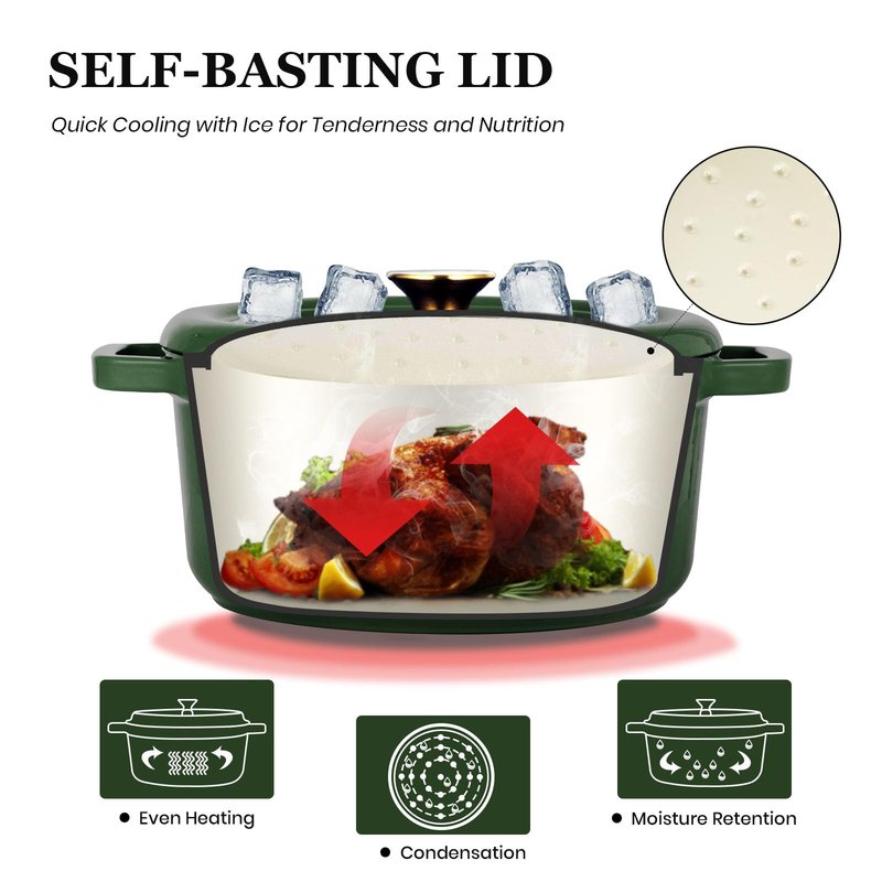 Overmont Enameled Cast Iron Dutch Oven - 5QT Pot with Lid Cookbook & Cotton Potholders - Heavy-Duty Cookware for Braising, Stews, Roasting, Sourdough Baking moss