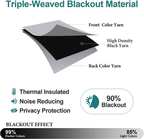 ChrisDowa Blackout Curtains - Thermal Insulated Grommet Panels Set | Light Grey, 52 x 120 Inches