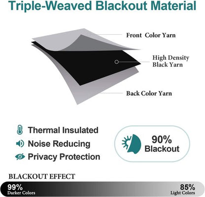 ChrisDowa Blackout Curtains - Thermal Insulated Grommet Panels Set | Light Grey, 52 x 120 Inches