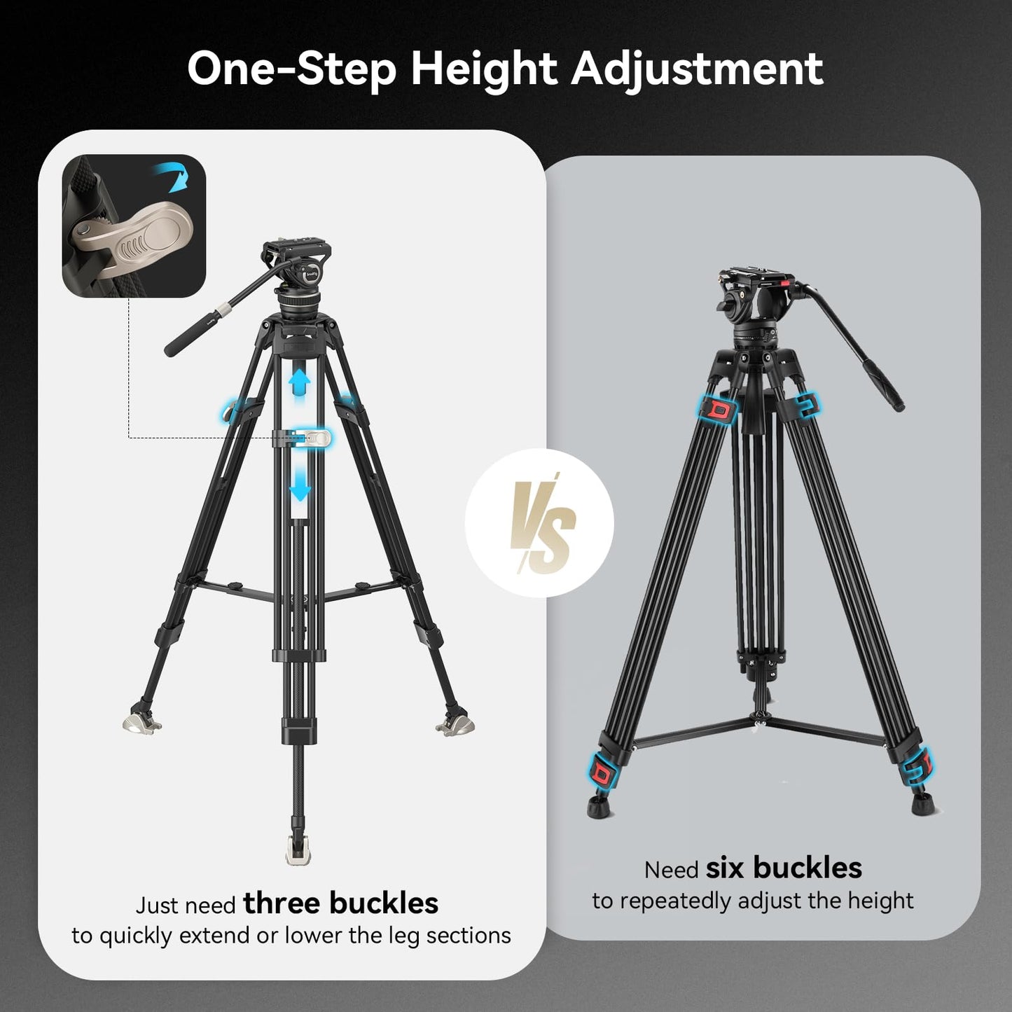 SmallRig AD-100 FreeBlazer Heavy-Duty Carbon Fiber Tripod System, 78" Video Tripod with One-Step Locking System, 360° Fluid Head and Dual-Mode Quick-Release Plate, Max Load 22 lbs for Camera -3989