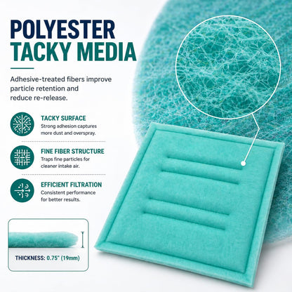 wioboy Paint Spray Booth Intake Filter Pad, 20" x 20" (20/case) Tacky Panel with Internal Wire Frame