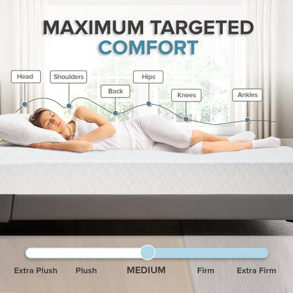 L’Baiet Twin Size Gel Memory Foam Mattress - 8 Inch Medium Firm with Cooling-Gel Comfort Technology