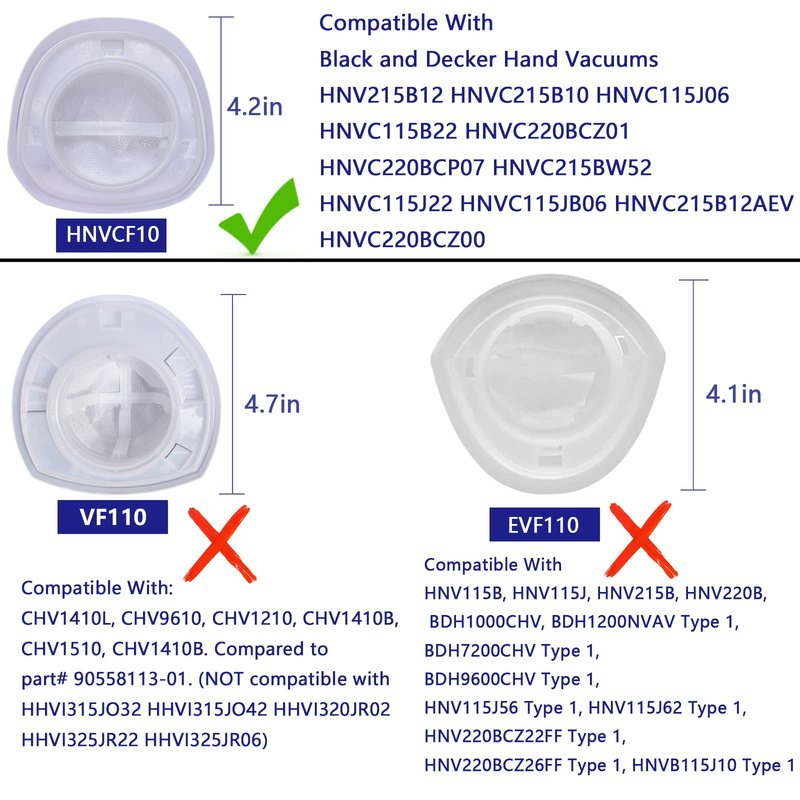 HNVCF10 Filter Replacement for Black and Decker Dustbuster Hand Vacuum HNV215B12, HNVC215B10, HNVC115J06, HNVC115B22, HNVC220BCZ01, HNVC220BCP07, HNVC115J22, HNVC115JB06, HNVC215B12, HNVC220BCZ00