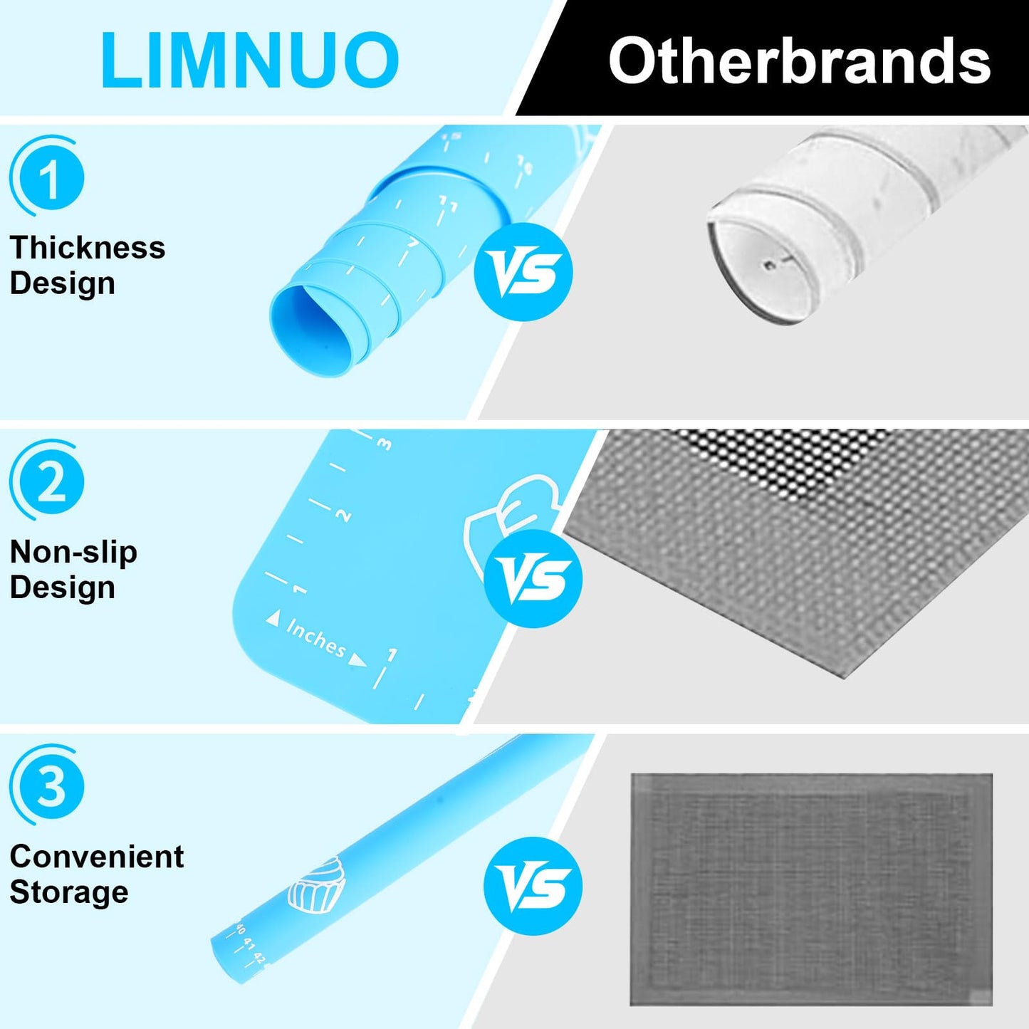 LIMNUO Silicone Baking Mat, Extra Thick Large Non Stick Pastry Mat Sheet for Dough Pie Crust Rolling Mats (Blue, M-16''(W)*20''(L))
