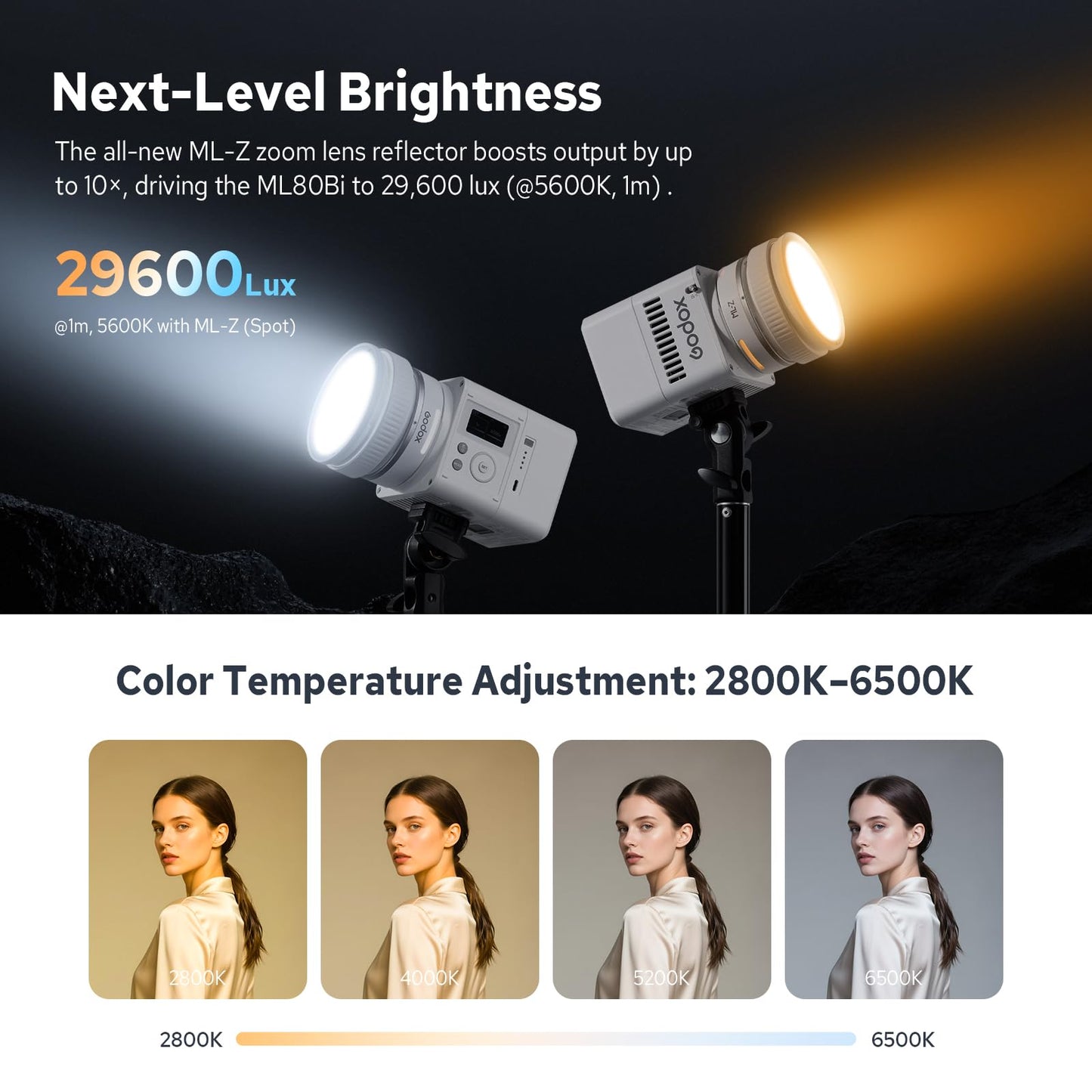 Godox ML80Bi COB Video Light w/95Wh Detachable Battery, Brighter Bi-Color Led Video Light 29600lux@5600K 1m, CRI 96, 2800K-6500K,11FX, Dimming 0%~100%, Portable Continuous Output Lighting Photography