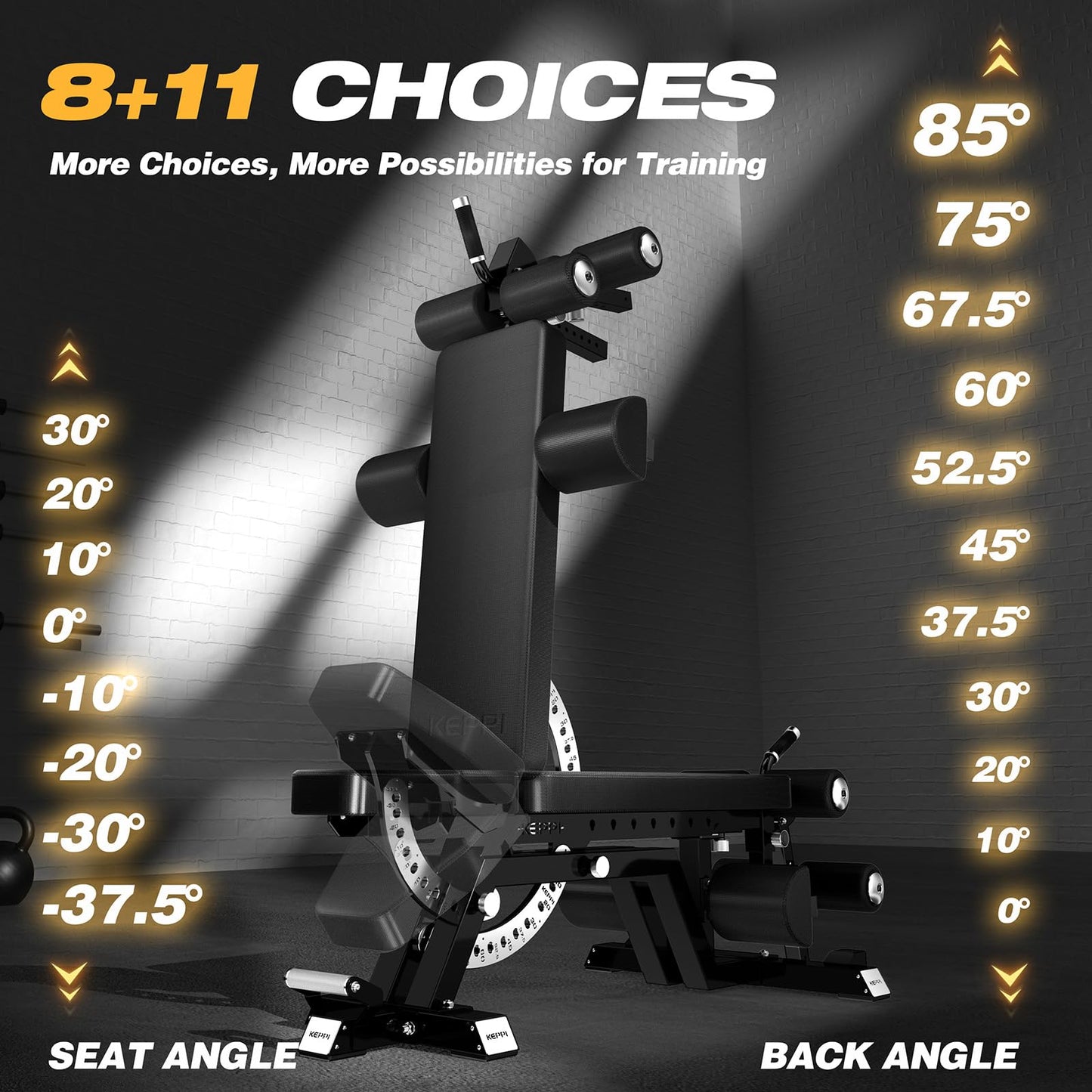 KeppiFitness Weight Bench, 1500LBS Capacity Workout Bench, 17” Bench Press Height, 11+8 Adjustable Weight Bench with Flat/Incline/Decline Angle and On-end Storage - Bench6000 (2026 Version Black Frame)