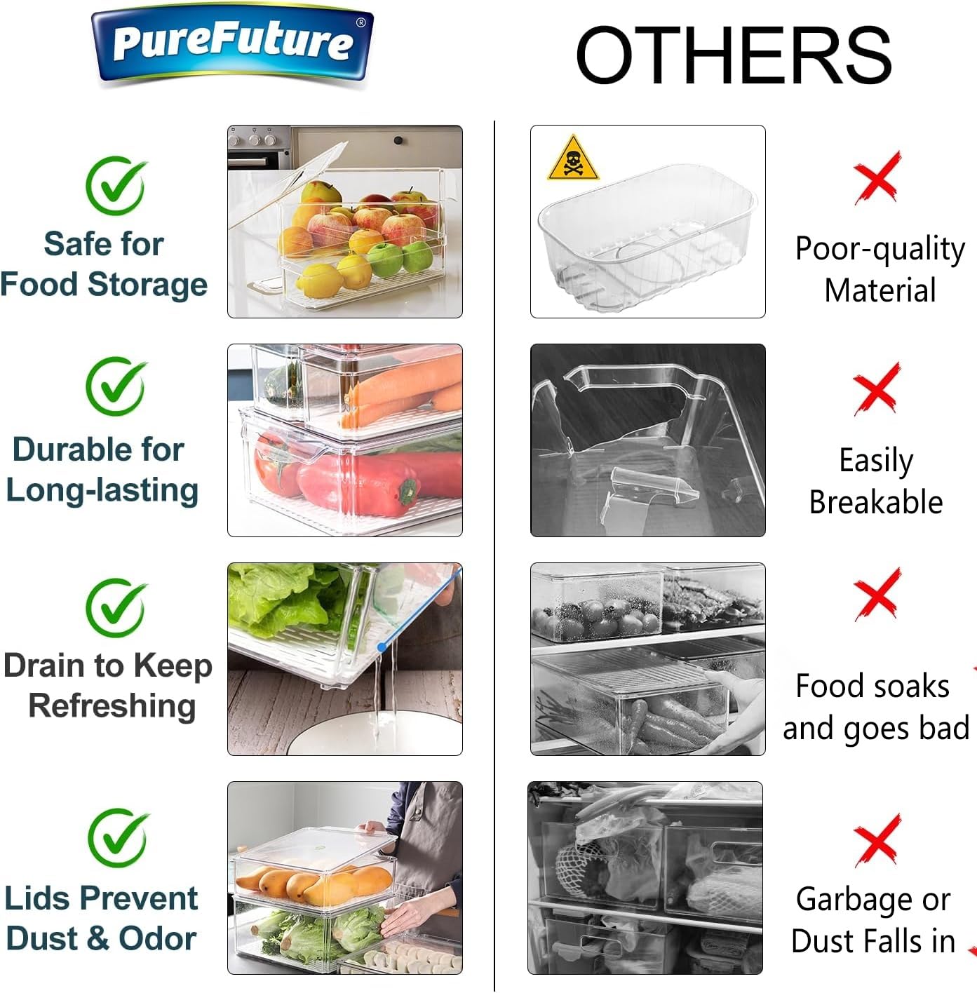 Pure Future 10-Pack Clear Fridge Organizer Containers with Lids, Stackable BPA-Free Refrigerator & Produce Storage Containers with Drain Tray & Anti-Slip Base for Fruits, Veggies & Drinks