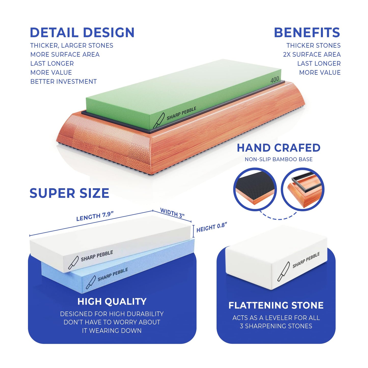 Sharp Pebble Knife Sharpening Stones Kit -Grits 400/1000/6000 Extra Large Whetstone- Wet Stone Knives Sharpener Set with NonSlip Bamboo Base & Flattening Stone