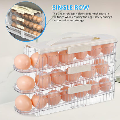 HEMOTON Rolling Egg Holder for Refrigerator - 3 Tiers Automatic Egg Dispenser Organizer for Fridge, 21 Count