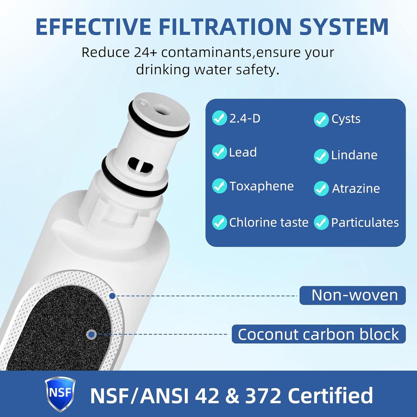 4396701 9915 Water Filter Replacement for EDR6D1-4396701, Compatible with Kenmore 3-Pack