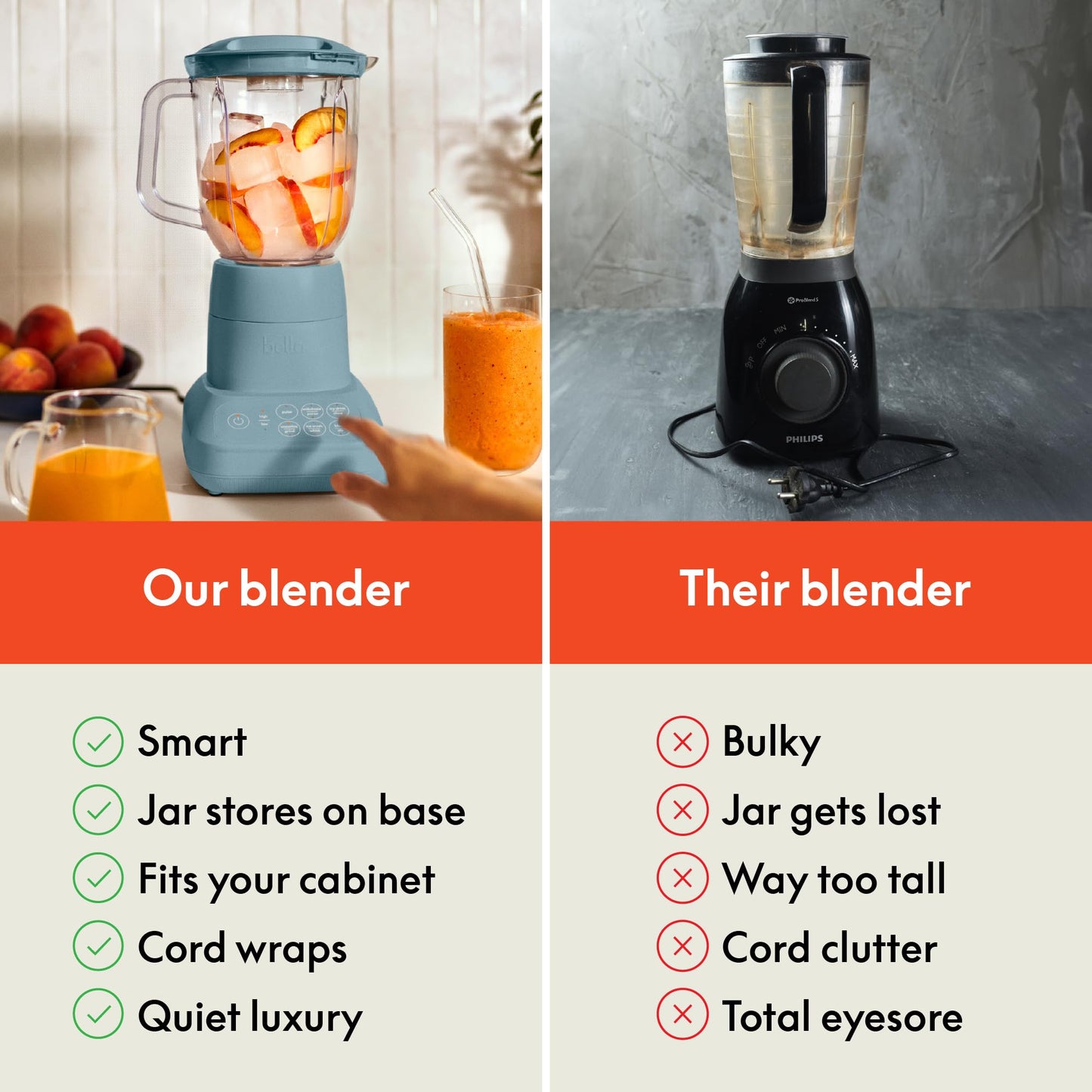 bella 10 Speed Countertop Blender, Juicer & Smoothie Maker, Fits-anywhere™ Kitchenware, Slim Flip & Store Design, Dishwasher Safe 48oz Capacity Pitcher & Lid, Stainless Steel Blade, 450 Watt, Oatmilk