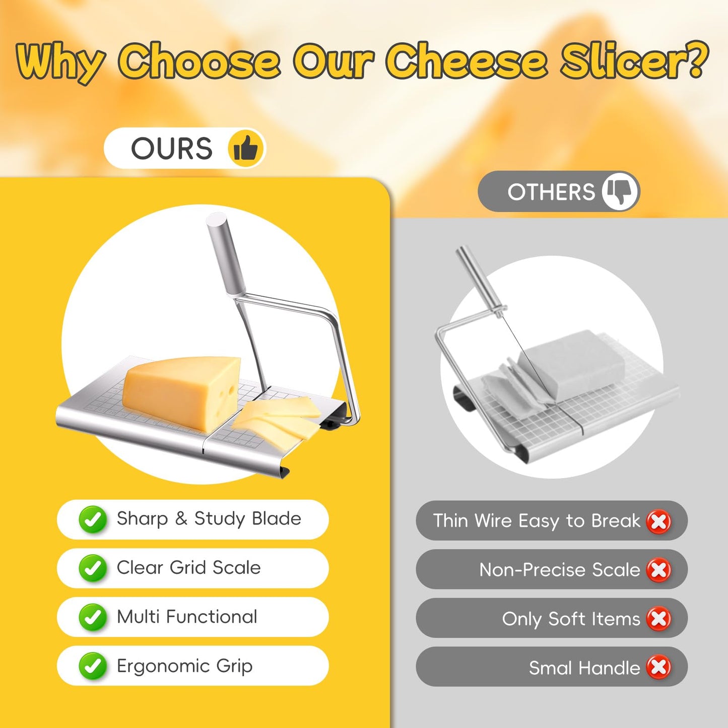 Pershook Cheese Slicer, with Measuring Grids Board & 6 Piece Cheese Knives, Stainless Steel Cheese Cutter with Blade, for Block Cheese, Butter and Sausages, Dishwasher Safe