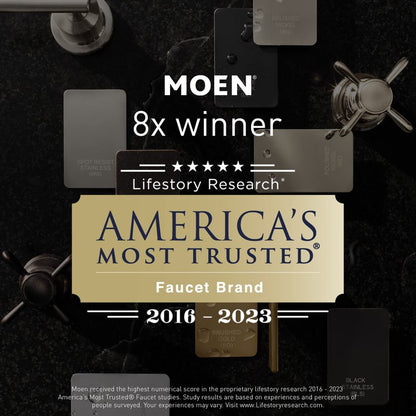 Moen Voss Matte Black Towel Bar, YB5118BL