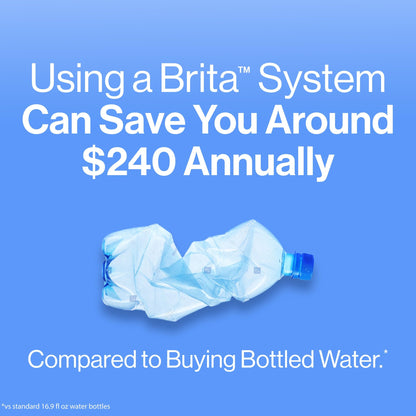 Brita Large Water Filter Pitcher for Tap and Drinking Water, Includes 1 Standard Filter, BPA-Free, Lasts Two Months, 10-Cup Capacity, Bright White