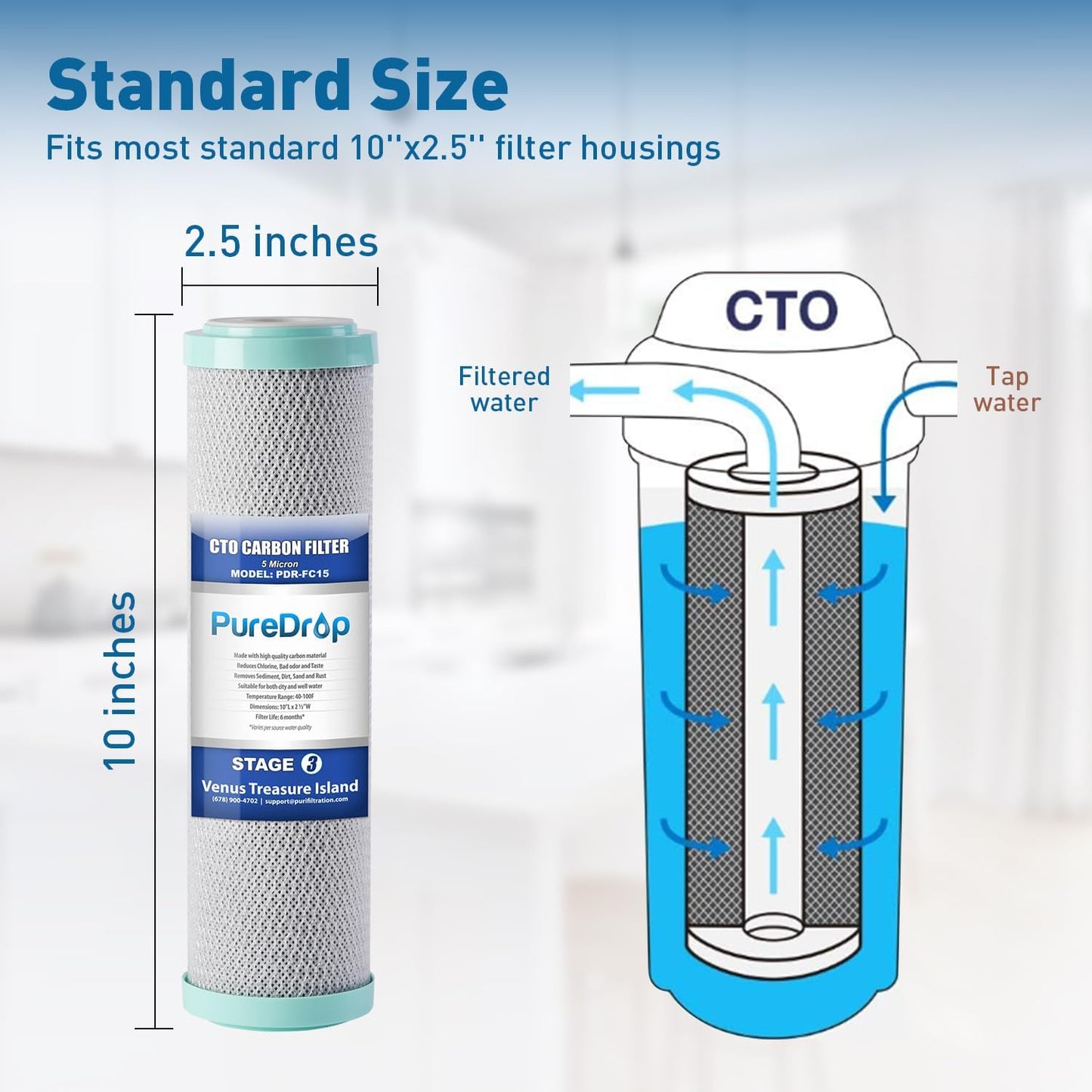 PDR-FC15 Carbon Block Water Filter Replacement Cartridge, 2.5"x10", 5 Micron