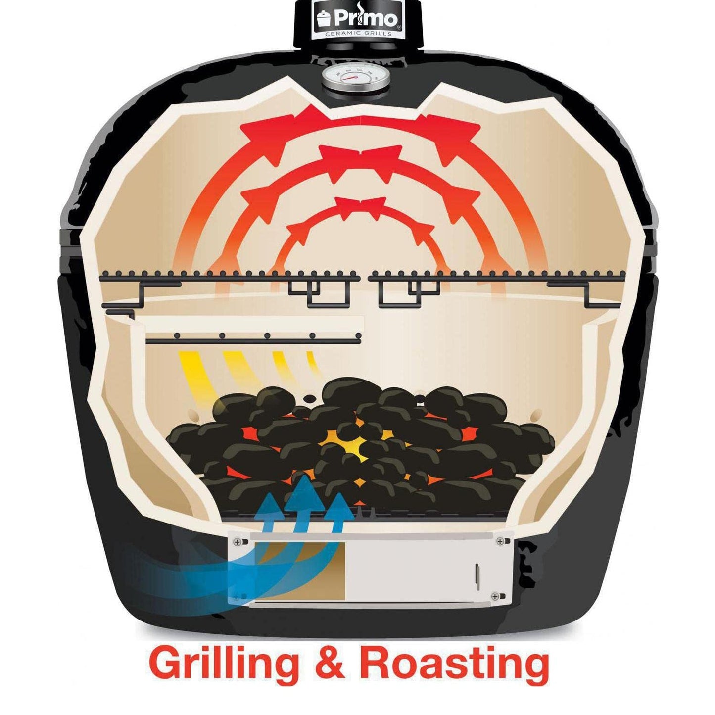 Primo Oval Large 300 Ceramic Kamado Grill with Stainless Steel Grates - PGCLGH (2021)