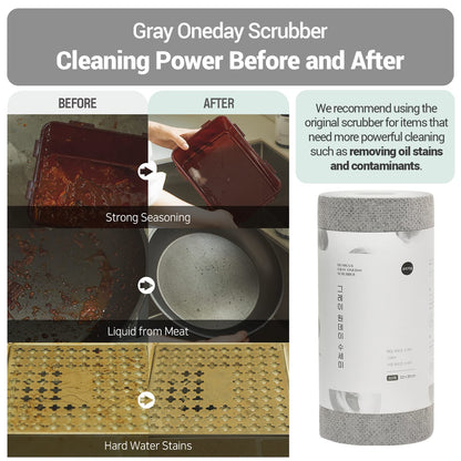 DEARCUS Gray One Day Scrubber - No Odor Dishcloths for Washing Utensils, Cookware, & Cooktop – Multipurpose Lint Free Cleaning Cloths for Kitchen Made of PP - for One Day Use, 2 Pack 120 Sheets