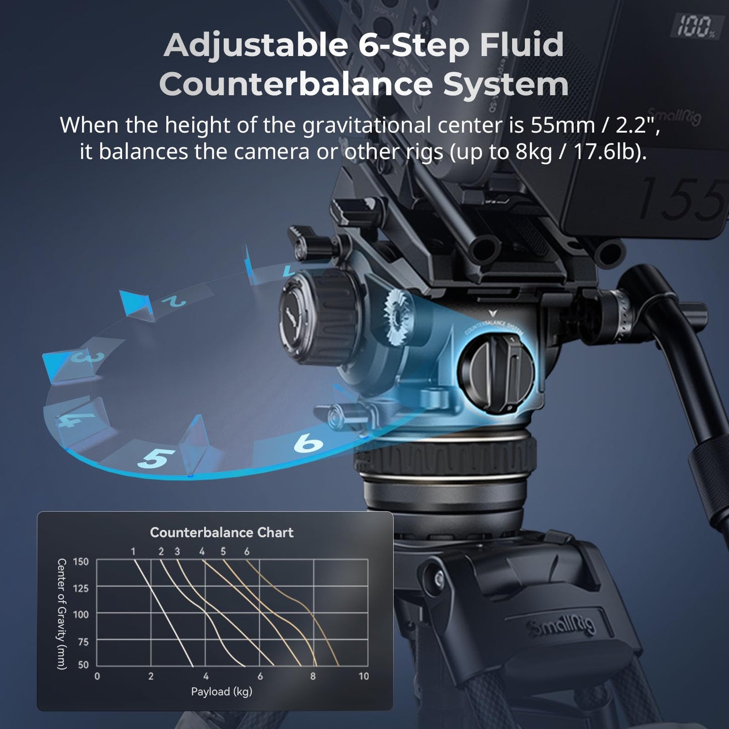 SmallRig AD-120 FreeBlazer Counterbalance Carbon Fiber Video Tripod Kit, 77" Video Tripod with 6-Step Counterbalance, Adjust Step-Less Damping on Pan/Tilt, Dual-Mode QR Plate, Max Load 17.6lbs-4463