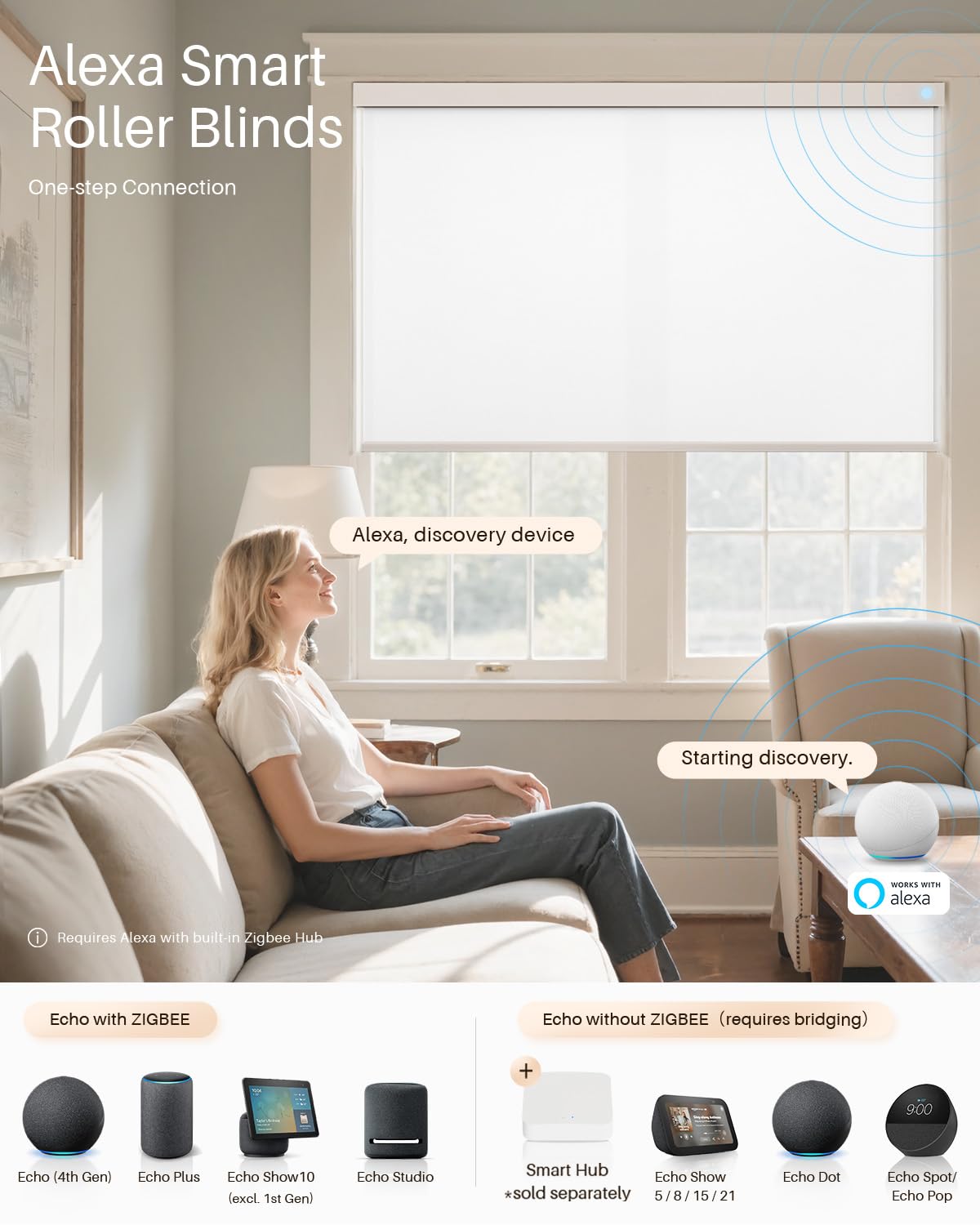 JaeJaes Smart Roller Shades for Windows, Alexa Blackout Motorized Blinds with Remote Control, Easy Install Automatic Electric Blinds for Indoor (31" W x 72" H, White)