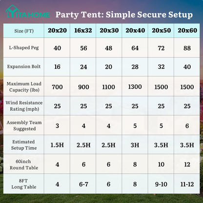 YITAHOME 20x30FT Party PVC White Tent Heavy Duty Wedding Event Shelters Upgraded Galvanized Ripple Canopy with Large Roof Removable Sidewalls & 2 Storage Bags 600D Oxford for Outdoor Weddings, BBQ