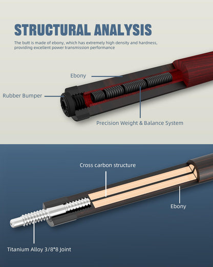 KONLLEN 2.0 Pool Cue Complete Set with Case & Extras | Hand-Inlaid Carbon Fiber Pool Cue with Professional Taper | Low Deflection Shaft for Adults & League Players