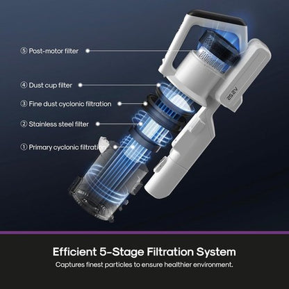 Eureka Cordless Vacuum Cleaner - Lightweight Rechargeable Stick for Carpet & Pet Hair | White NEC280WH