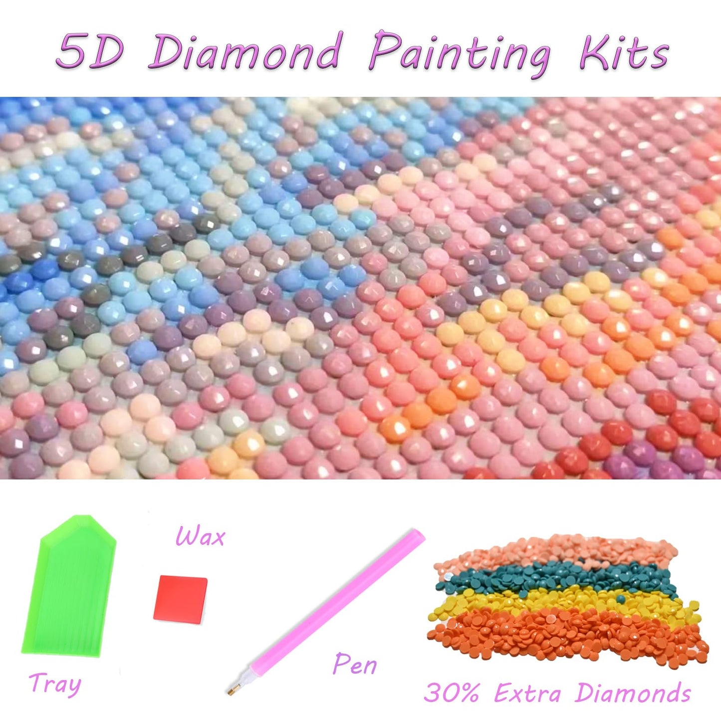 CDYCNXZ Blue Heron Diamond Art Kit for Adults, Nature Wildlife Animal Diamond Painting for Beginners, Bird Round Gemstone Artwork Home Wall Decoration 12x16 inch