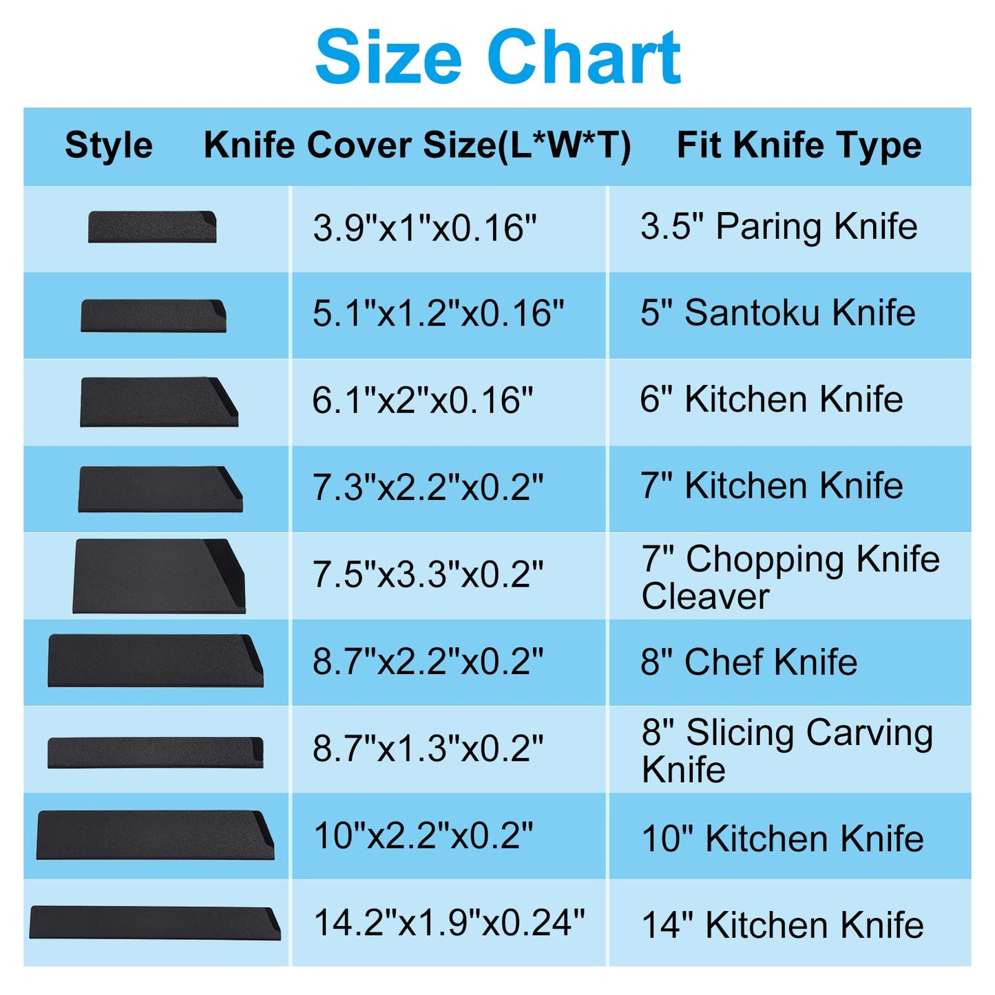 PATIKIL ABS Knife Cover Sleeves for 8" Chef Knife, 3 Pack Knives Edge Guard Blade Protector Universal Knife Sheath for Home Kitchen, Black