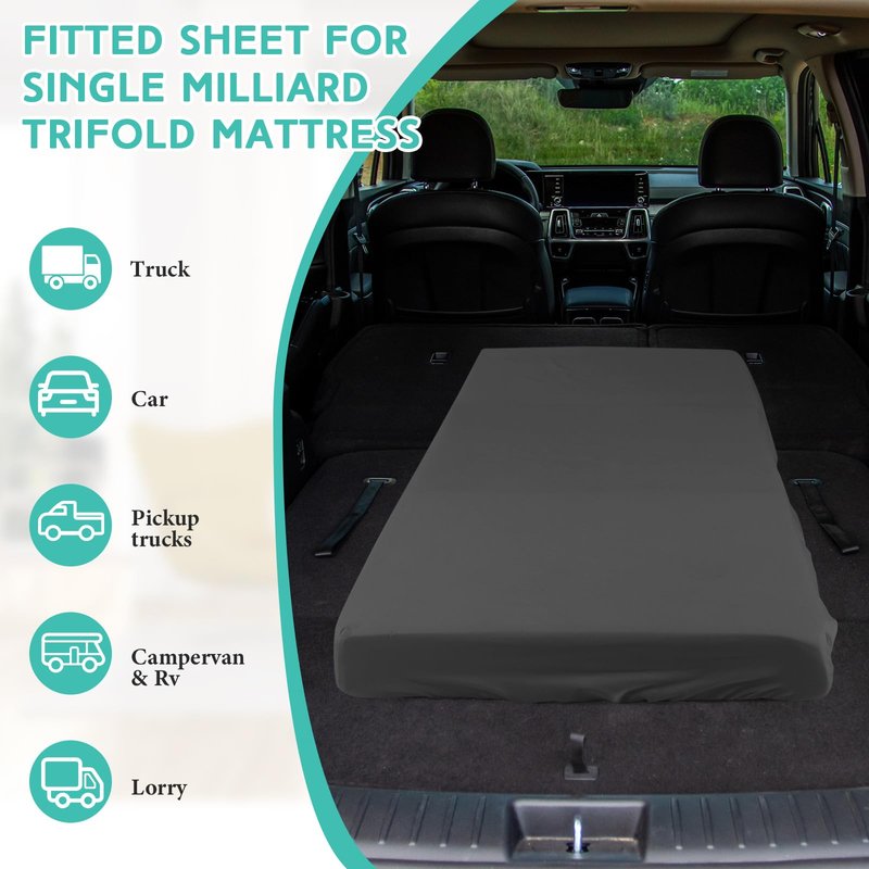 HunnmingRe 2-3 Inch Mattress Topper Cover (Only Cover) Memory Foam Protector Microfiber Memory Foam for Latex Mattress Topper Gel RV(Twin 75 x 38 Inch,Dark Gray)