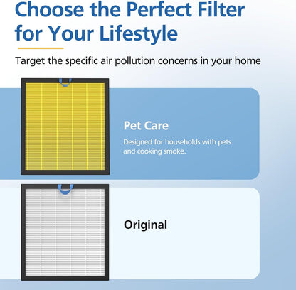 Vital 100S Pet Care Replacement Filter - 3-in-1 HEPA & Activated Carbon for LEVOIT Vital 100S | 2 Pack, Yellow