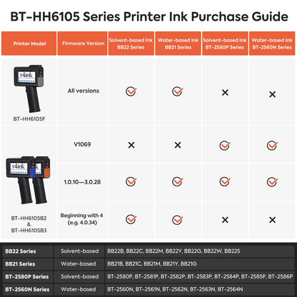 v4ink BENTSAI Handheld Inkjet Printer BT-HH6105B2 Portable TIJ Handheld Printer with 12.7mm Print Height for Batch Number Date Logo QR Code Barcode Picture Printing on Any Surfaces