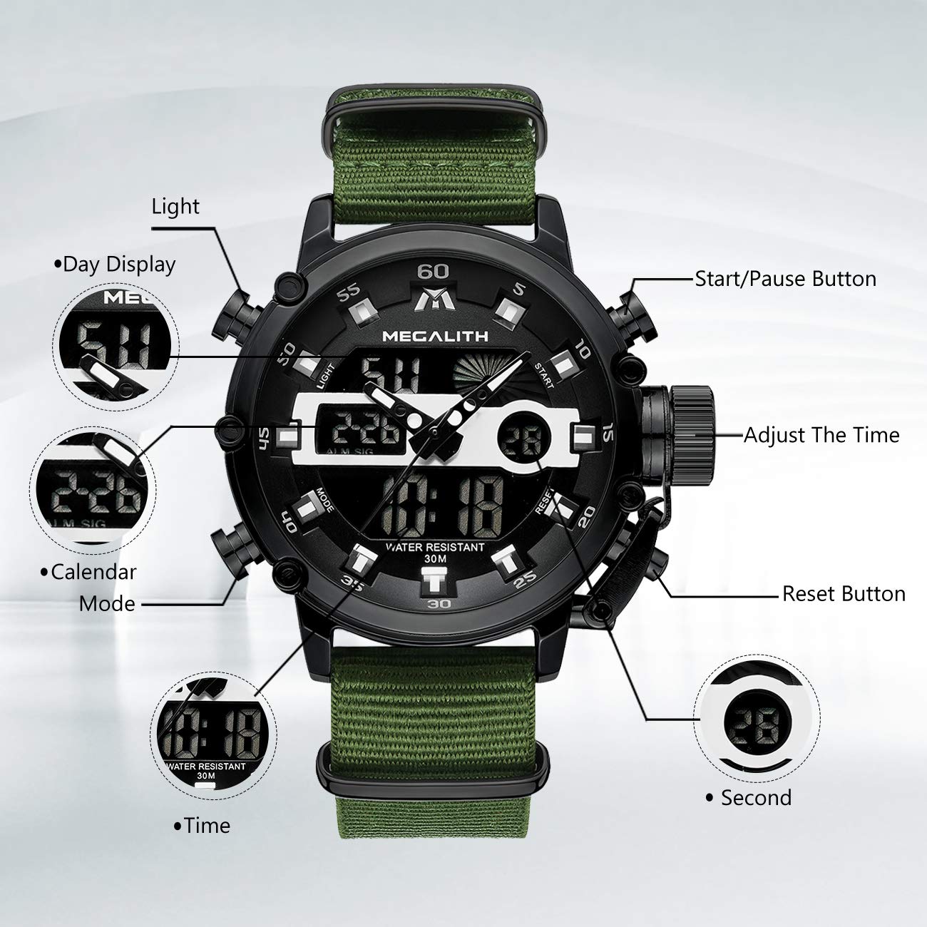 MEGALITH Mens Watches with Nylon Waterproof Digital Military Sport Tactical Multifunction Heavy Duty Led Black Watch for Men, Alarm Stopwatch