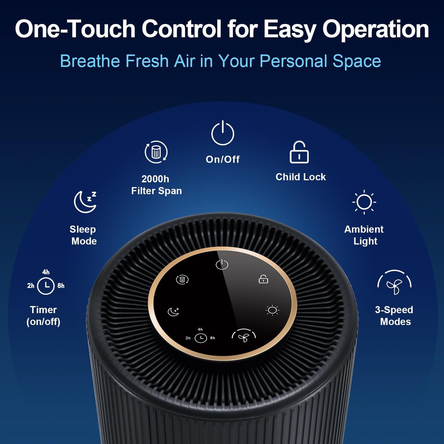Jafanda Air Purifiers for Home - H13 True HEPA Coverage 450 sqft, 22 dB Portable Air Cleaner, Effectively Removes
