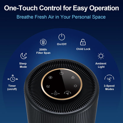 Jafanda Air Purifiers for Home - H13 True HEPA Coverage 450 sqft, 22 dB Portable Air Cleaner, Effectively Removes